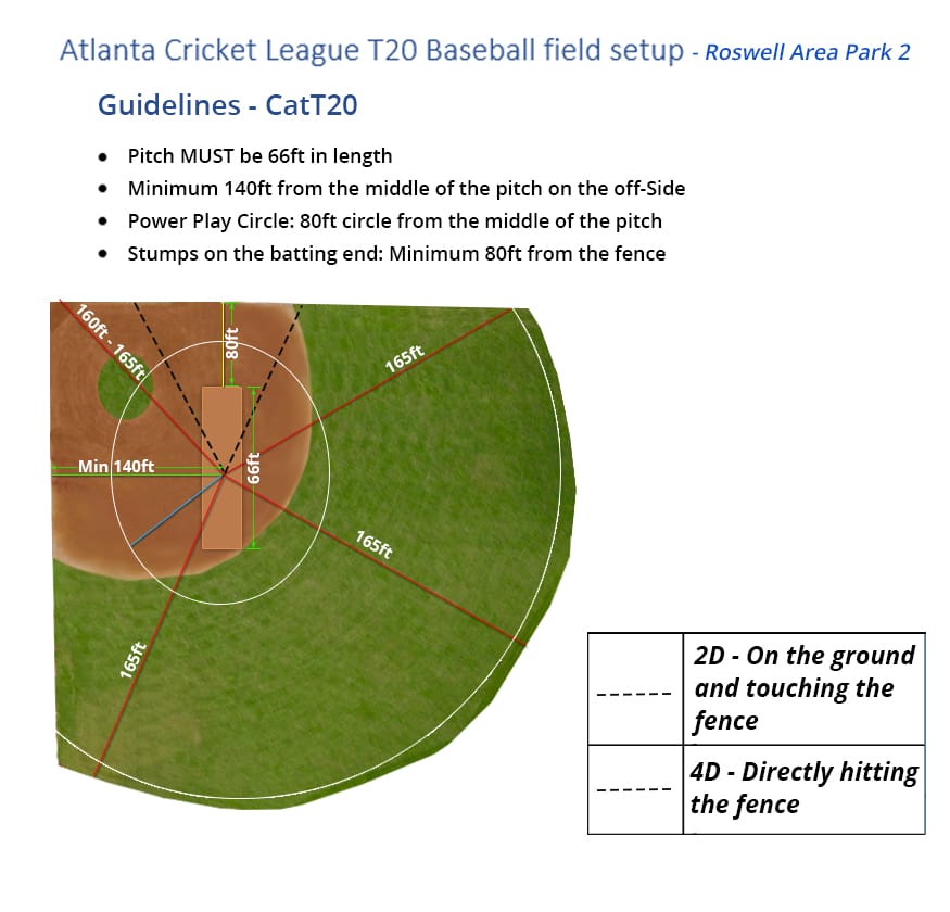 Download Atlanta Cricket League